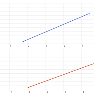 Hon Matrix EA MT5 MT5 backtest MFE and MAE analysis