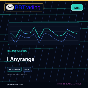 I Anyrange MT5 indicator source code download cover