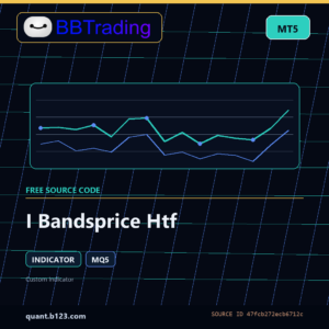 I Bandsprice Htf MT5 indicator source code download cover