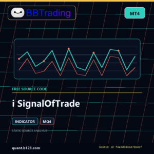 i SignalOfTrade MT4 indicator source code download cover