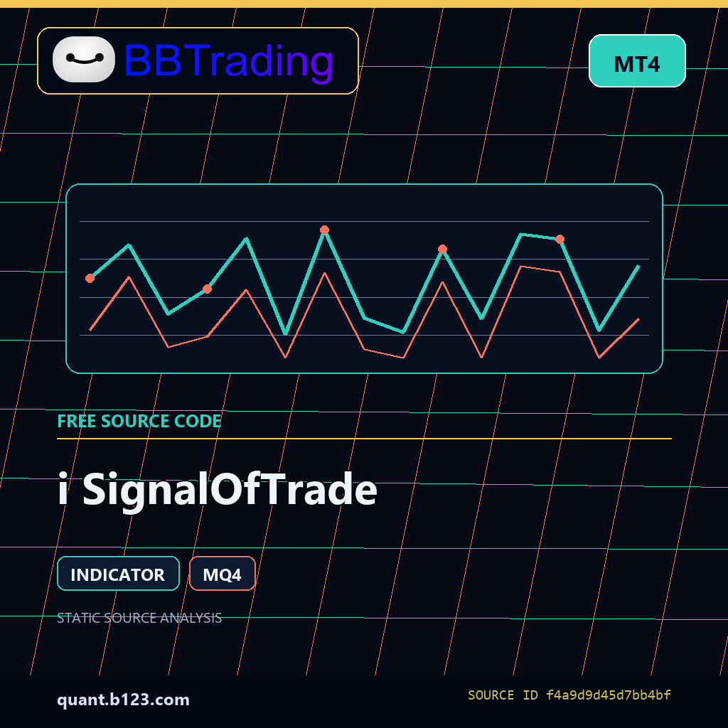 i-signaloftrade-bbtrading-source-cover i SignalOfTrade MT4 indicator source code download cover