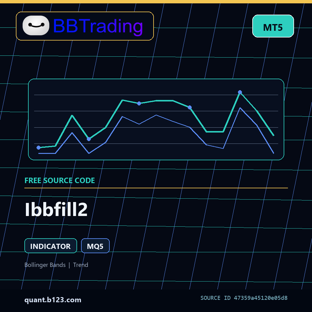 ibbfill2-bbtrading-source-cover Ibbfill2 MT5 indicator source code download cover