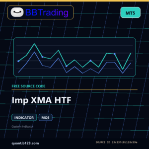 Imp XMA HTF MT5 indicator source code download cover