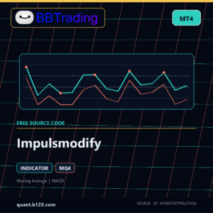 Impulsmodify MT4 indicator source code download cover