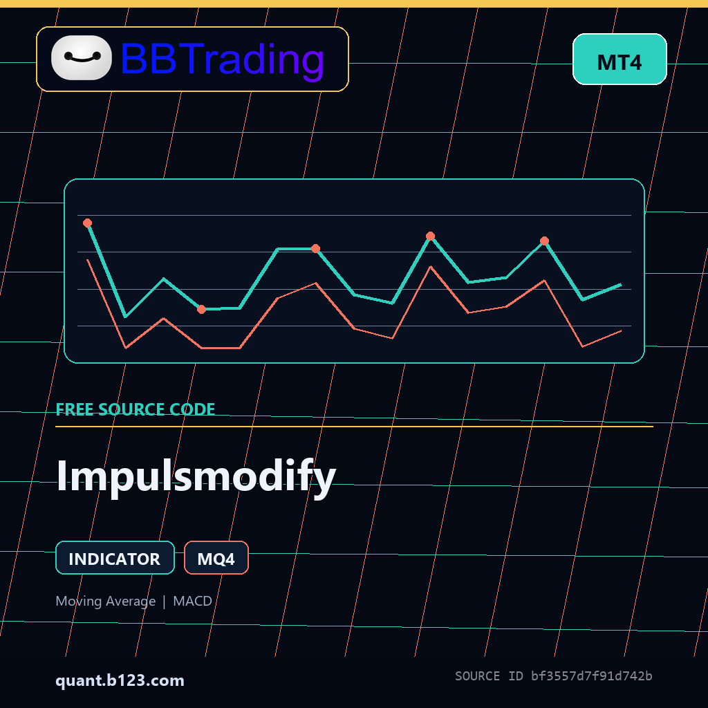 impulsmodify-bbtrading-source-cover Impulsmodify MT4 indicator source code download cover