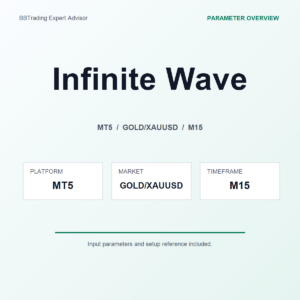 Infinite Wave MT5 Expert Advisor cover