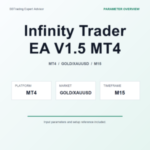 Infinity Trader EA V1.5 MT4 MT4 Expert Advisor cover