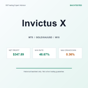 Invictus X MT5 Expert Advisor cover