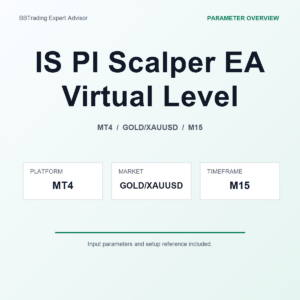 IS PI Scalper EA Virtual Level MT4 Expert Advisor cover