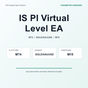 IS PI Virtual Level EA MT4 Expert Advisor cover