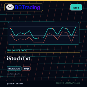 iStochTxt MT4 indicator source code download cover