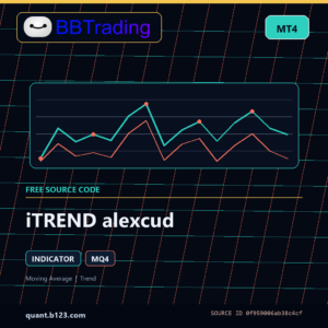 iTREND alexcud MT4 indicator source code download cover