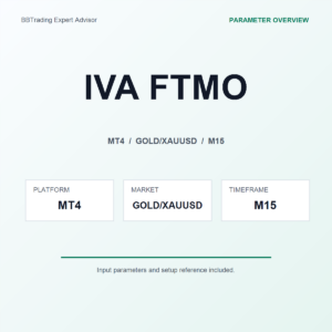 IVA FTMO MT4 Expert Advisor cover
