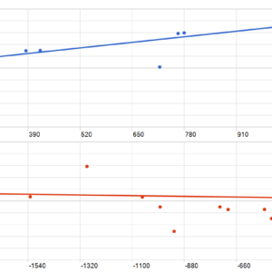 JAGUAR EA MT5 backtest MFE and MAE analysis
