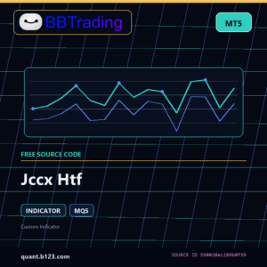 Jccx Htf MT5 indicator source code download cover