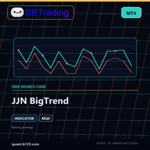 JJN BigTrend MT4 indicator source code download cover