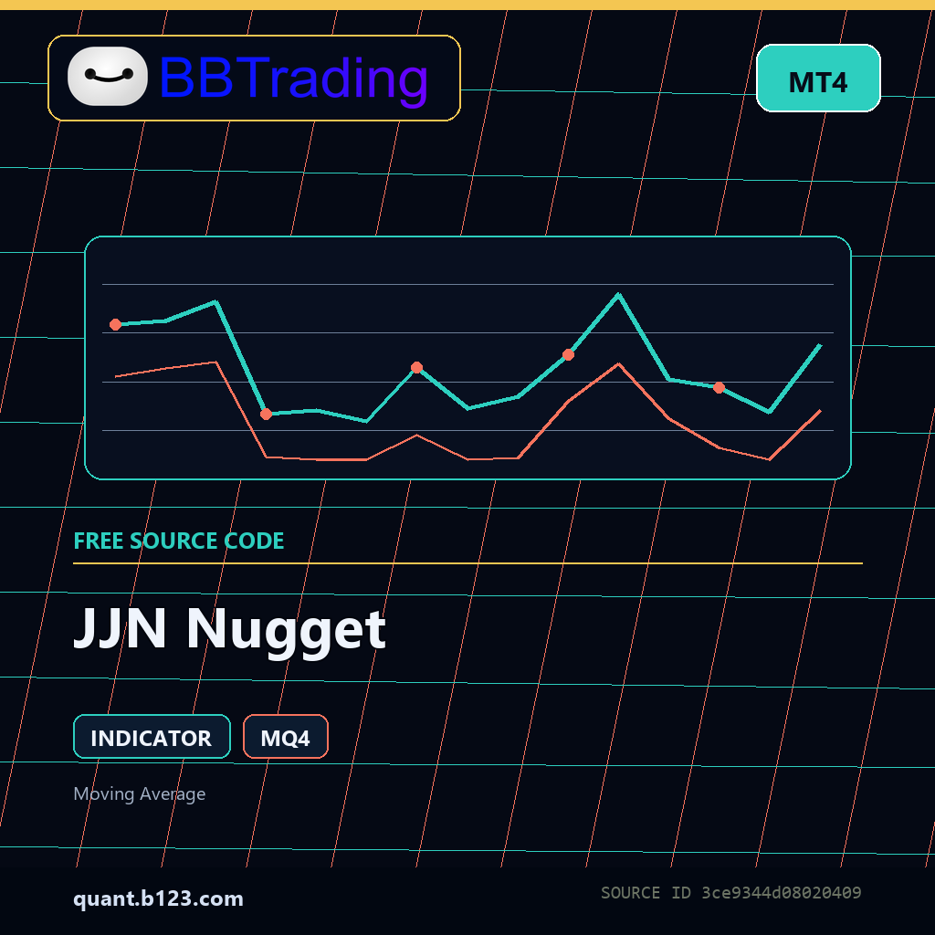 jjn-nugget-bbtrading-source-cover JJN Nugget MT4 indicator source code download cover