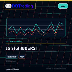 JS StohlBBoRSI MT4 indicator source code download cover
