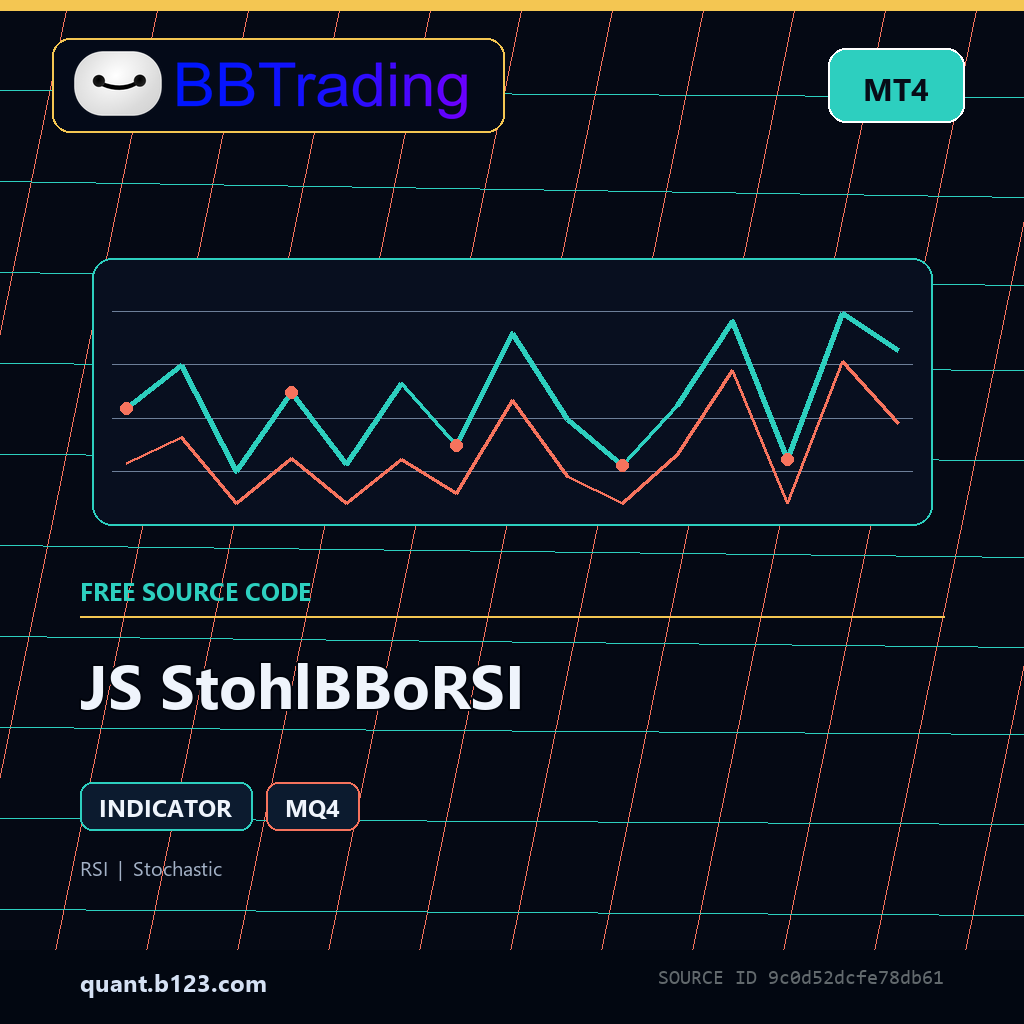 js-stohlbborsi-bbtrading-source-cover JS StohlBBoRSI MT4 indicator source code download cover