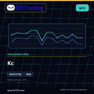Kc MT5 indicator source code download cover