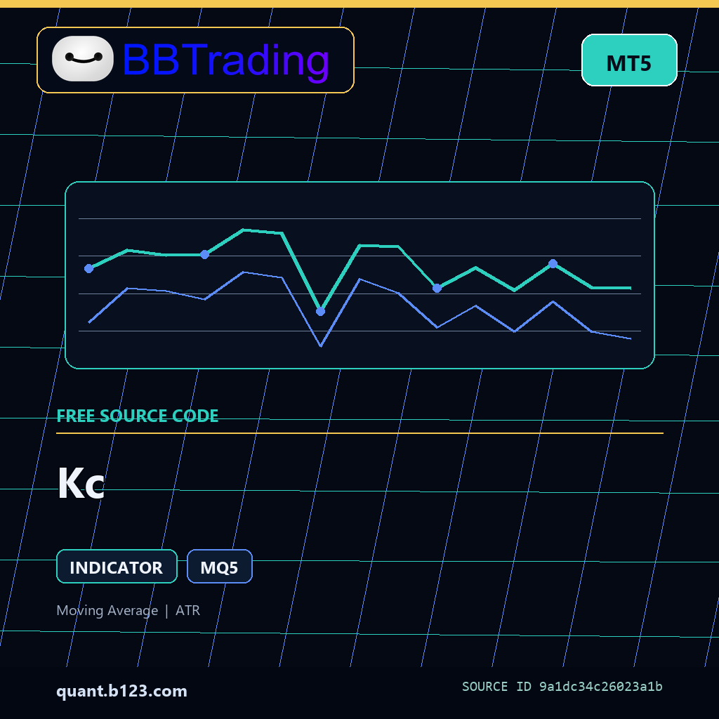 kc-bbtrading-source-cover Kc MT5 indicator source code download cover