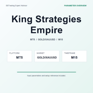 King Strategies Empire MT5 Expert Advisor cover