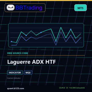 Laguerre ADX HTF MT5 indicator source code download cover