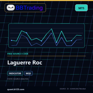 Laguerre Roc MT5 indicator source code download cover