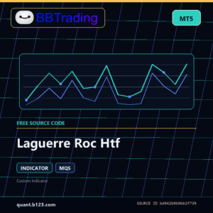 Laguerre Roc Htf MT5 indicator source code download cover