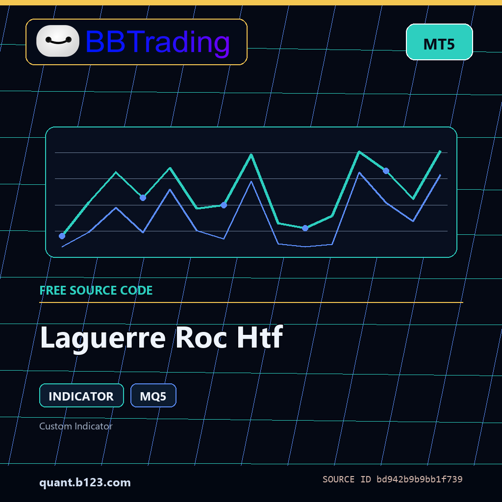 laguerre-roc-htf-bbtrading-source-cover Laguerre Roc Htf MT5 indicator source code download cover