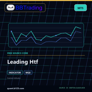 Leading Htf MT5 indicator source code download cover