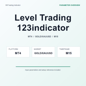 Level Trading 123indicator MT4 Indicator cover