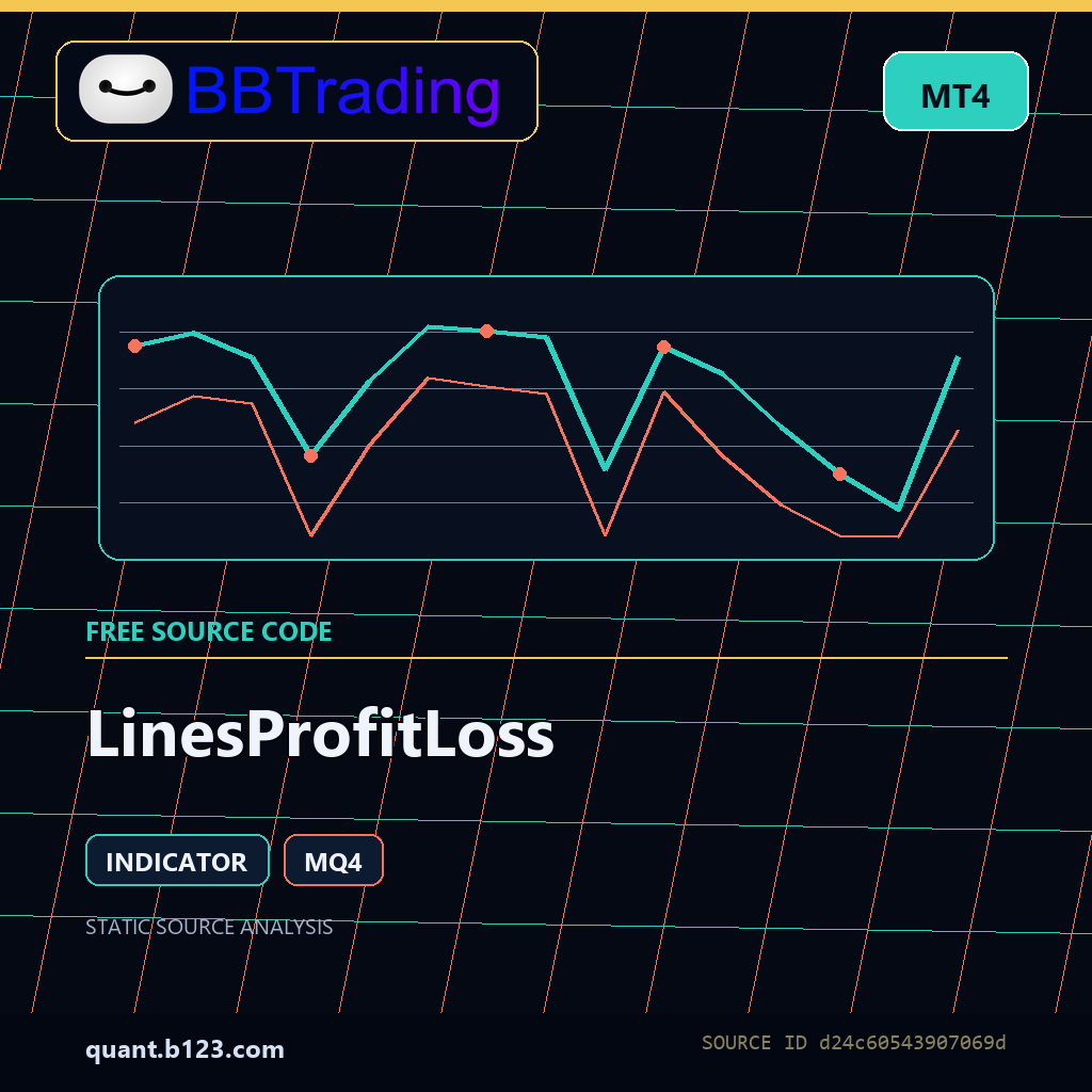 linesprofitloss-bbtrading-source-cover LinesProfitLoss MT4 indicator source code download cover