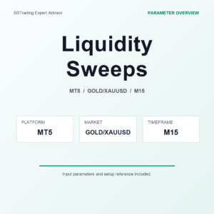 Liquidity Sweeps MT5 Expert Advisor cover