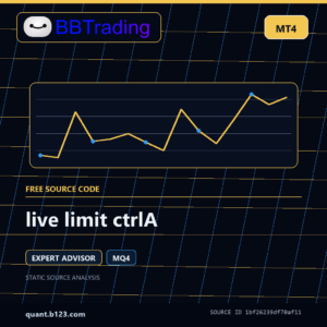 live limit ctrlA MT4 EA source code download cover