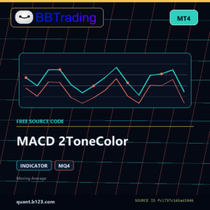 MACD 2ToneColor MT4 indicator source code download cover