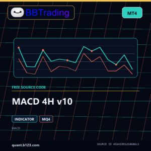 MACD 4H v10 MT4 indicator source code download cover