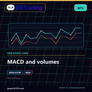 MACD and volumes MT4 indicator source code download cover