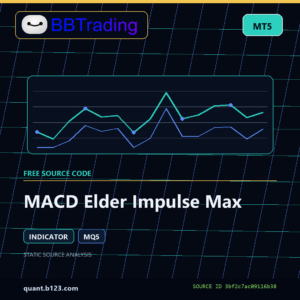 MACD Elder Impulse Max MT5 indicator source code download cover