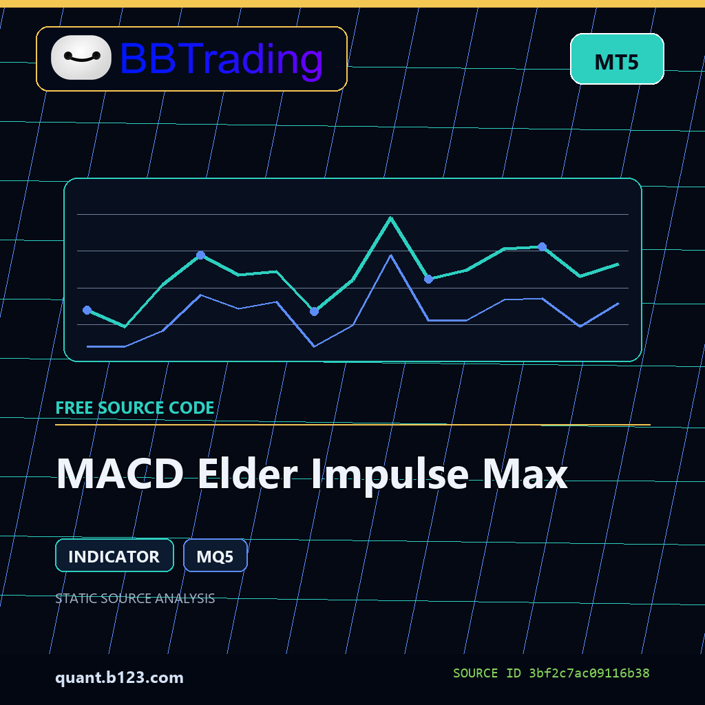 macd-elder-impulse-max-mt5-bbtrading-source-cover MACD Elder Impulse Max MT5 indicator source code download cover