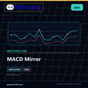 MACD Mirror MT4 indicator source code download cover