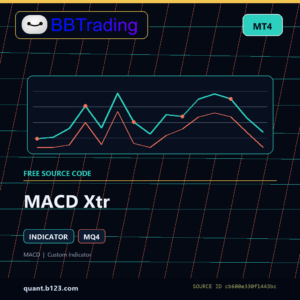 MACD Xtr MT4 indicator source code download cover