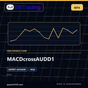 MACDcrossAUDD1 MT4 EA source code download cover