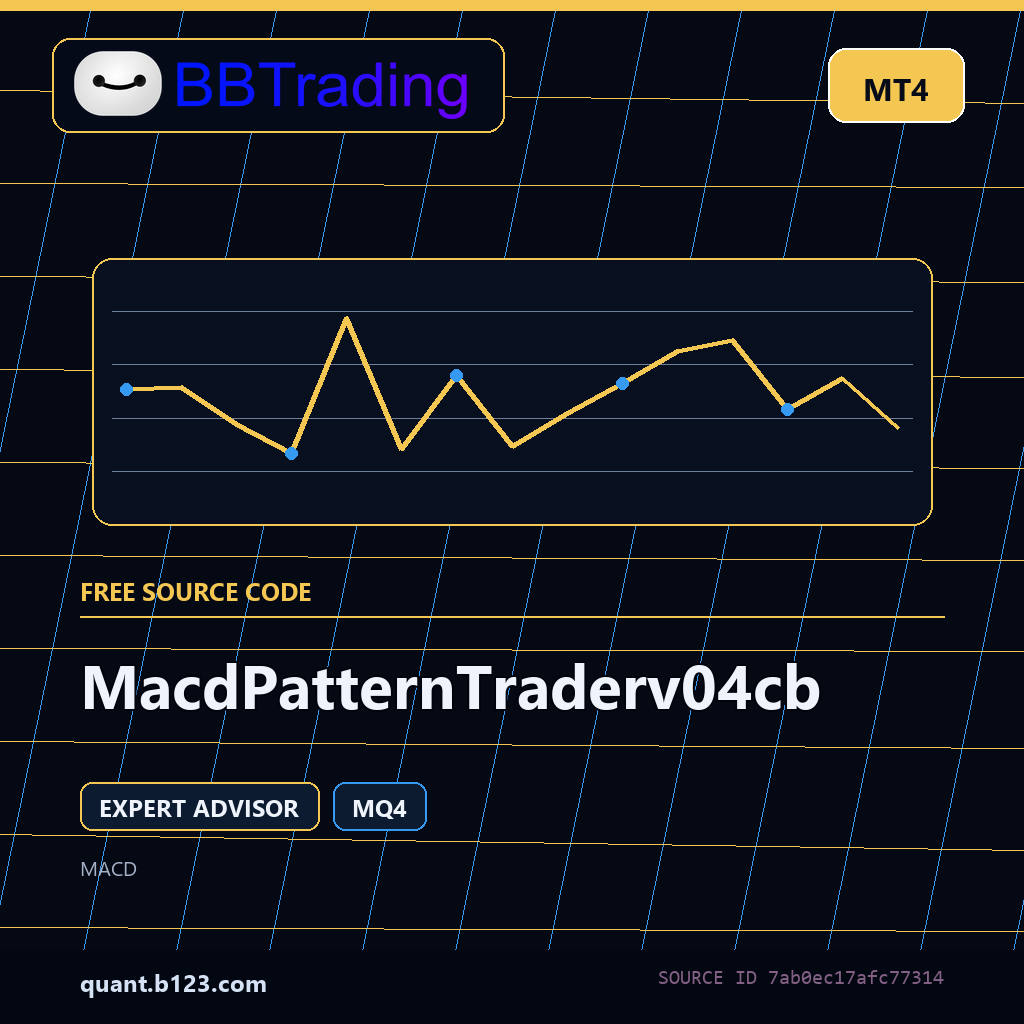 macdpatterntraderv04cb-bbtrading-source-cover MacdPatternTraderv04cb MT4 EA source code download cover
