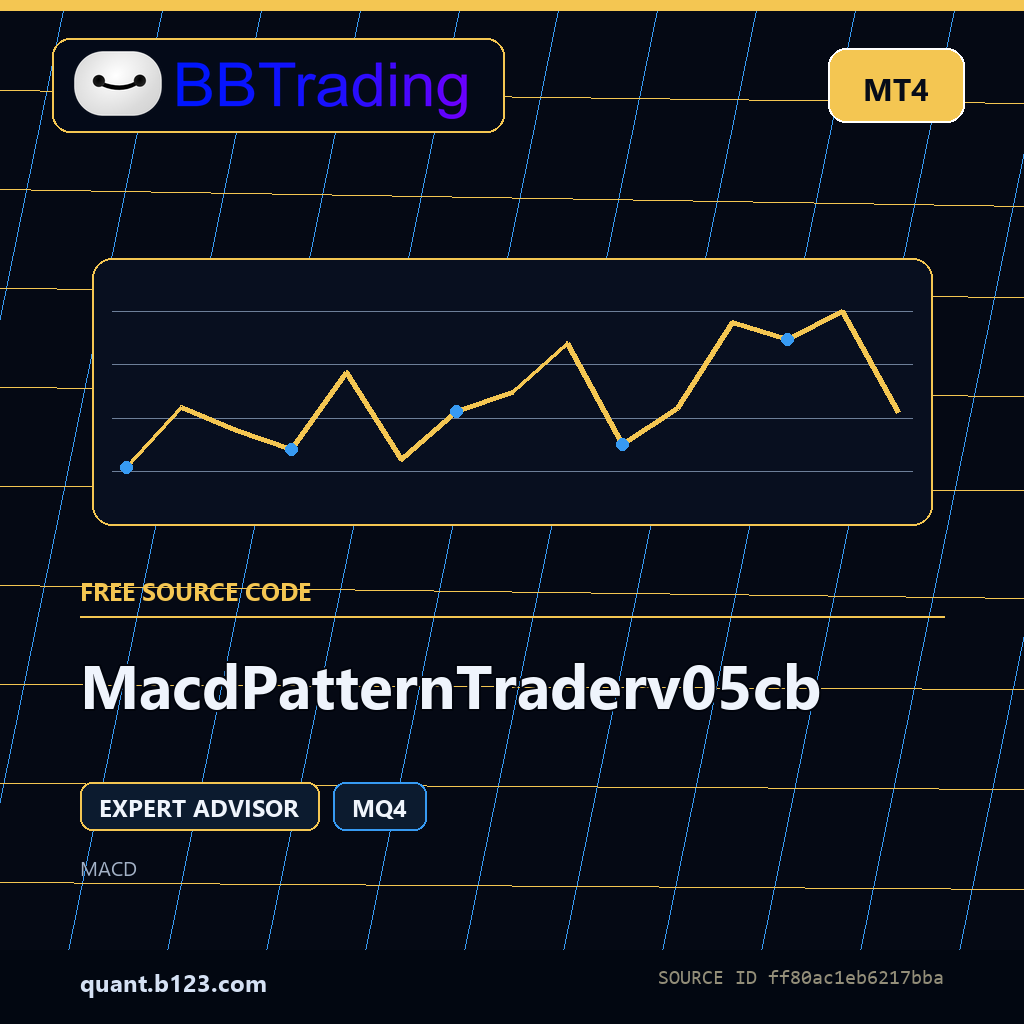 macdpatterntraderv05cb-bbtrading-source-cover MacdPatternTraderv05cb MT4 EA source code download cover