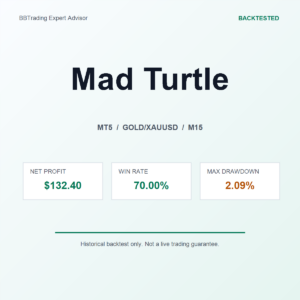 Mad Turtle MT5 Expert Advisor cover