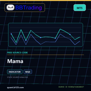 Mama MT5 indicator source code download cover