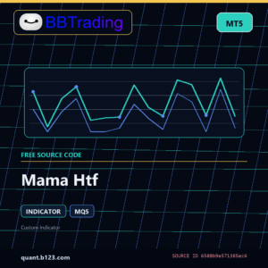 Mama Htf MT5 indicator source code download cover