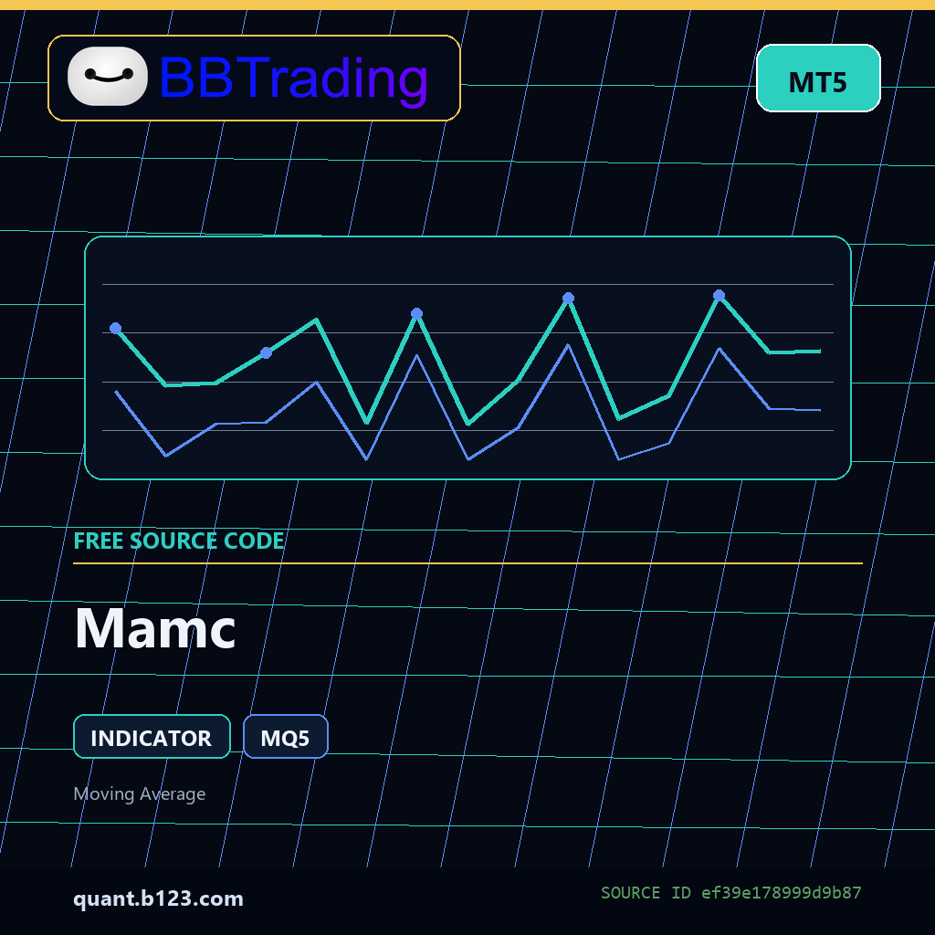 mamc-bbtrading-source-cover Mamc MT5 indicator source code download cover