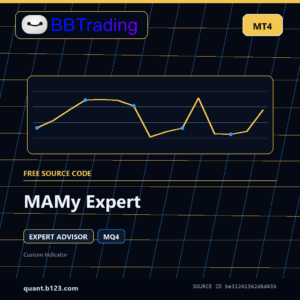 MAMy Expert MT4 EA source code download cover